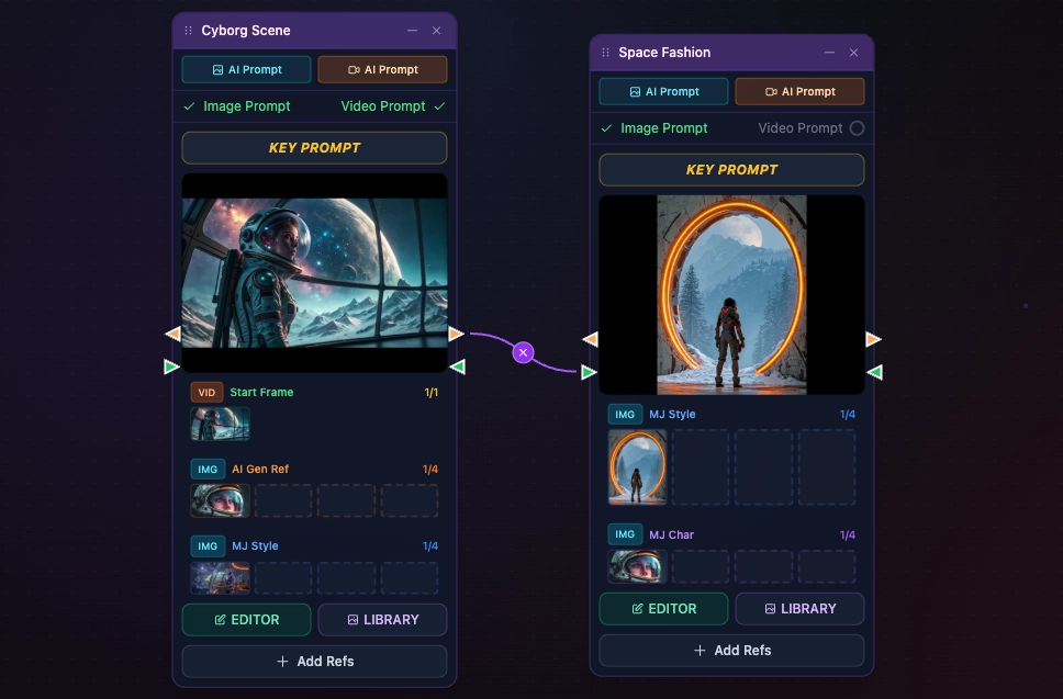 Connecting a prompt node to a Nano Banana Pro image generation card
