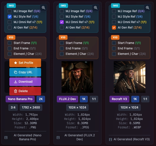 Image hover controls showing Set Profile, Copy URL, Download, and Delete buttons