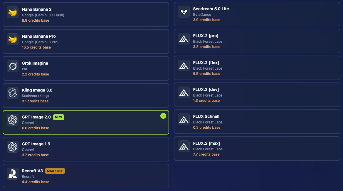 AI Image Generation Models - FLUX, Recraft, GPT Image, and more